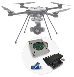 Payload Development Kit (PDK)